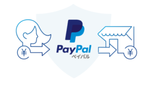 クレジットカード決済を安心してできるpaypal
