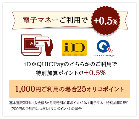 Orico Card THE POINT PREMIUM GOLDは「ID」と「QUICPay」電子マネーの利用でポイントが+0.5％加算！