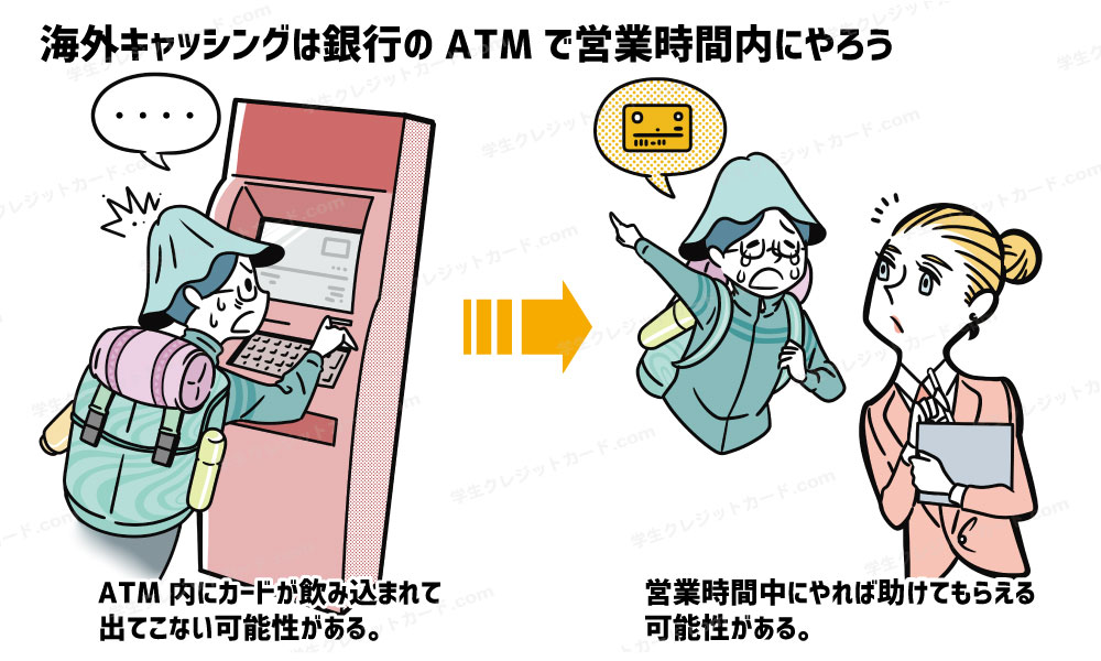 海外でのATM利用は、銀行で営業時間内にやるのが安心！
