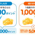 楽天カードの友達紹介キャンペーン2025年11月版