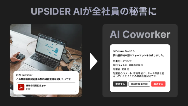 AI Coworker